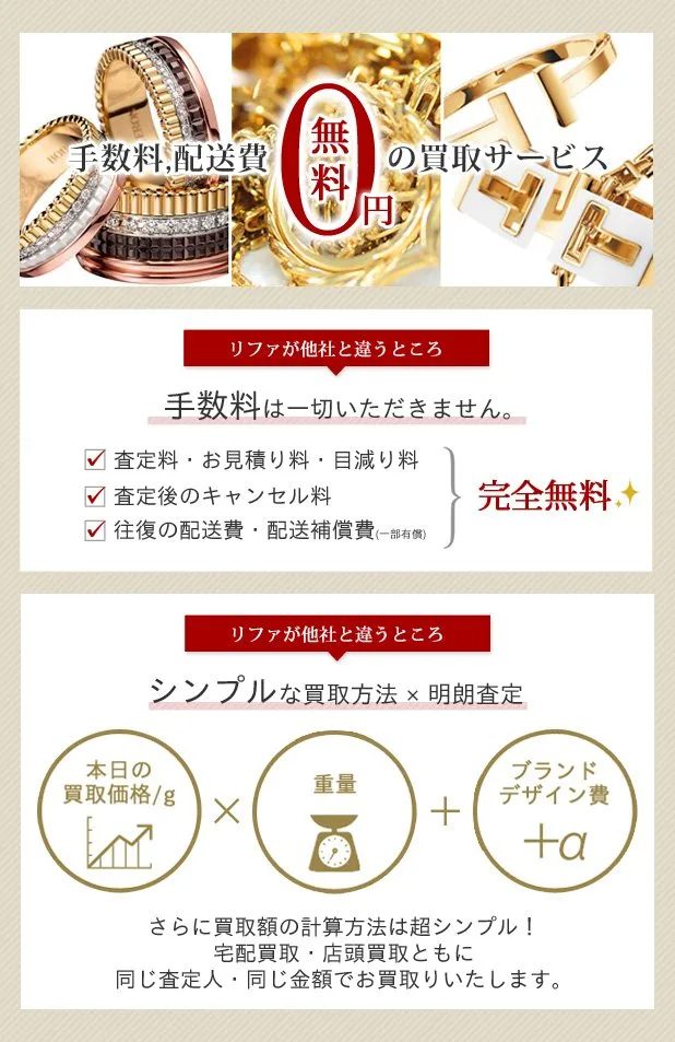 金のジュエリーやアクセサリーの買取 1gの相場 18金 14金等 金プラチナ高額買取なら実績no 1のリファスタ 旧 リファウンデーション