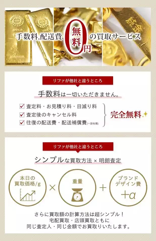 24金や純金 K24 999 の買取 今日の1gあたりの地金相場 金プラチナの高額買取なら実績no 1のリファスタ