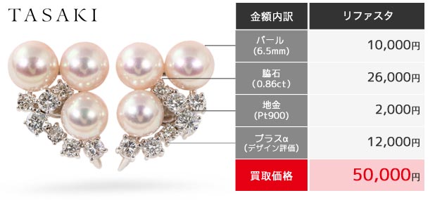 TASAKI（田崎真珠）6.5mmアコヤ真珠ダイヤモンドイヤリング Pt900 0.86ct