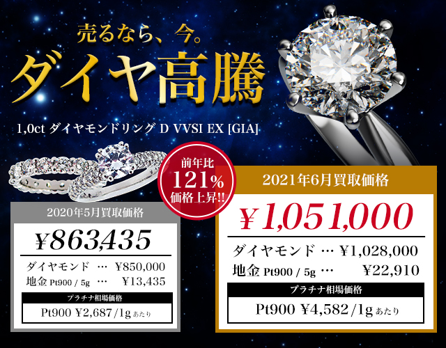 1 1ct カラット 0 22gのダイヤモンド買取価格 値段 売却相場表 リファスタ 旧 リファウンデーション