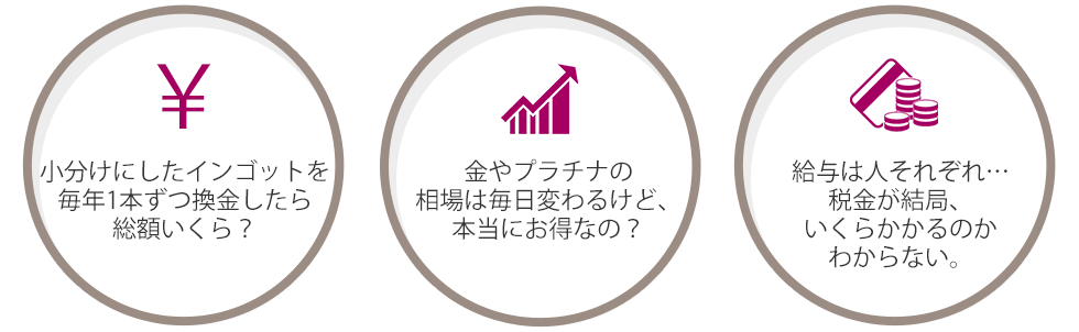 売却と分割の比較シミュレーション