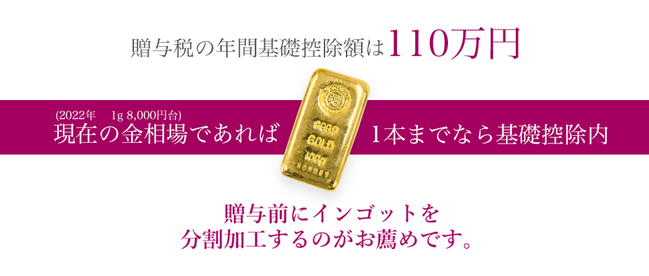 贈与税の年間の基礎控除額