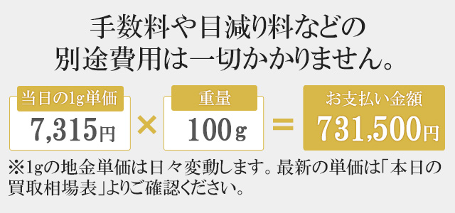 喜平ネックレスとは？買取価格や相場 | 金プラチナの高額買取なら実績