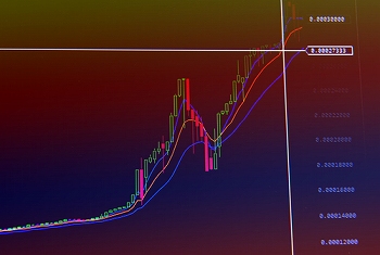 2018年の金価格の詳細と動向