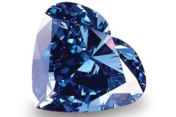 ハート・オブ・エタニティ(Heart of Eternity)とは