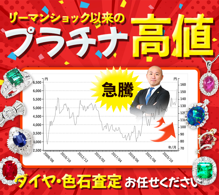 2025年6月最新:金・プラチナ価格上昇