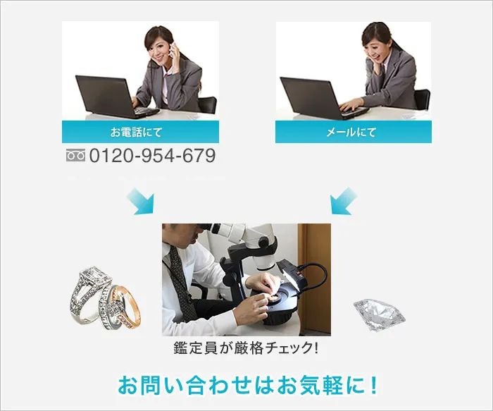 お電話にて　メールにて　鑑定員が幻覚チェック！お問い合わせはお気軽に！